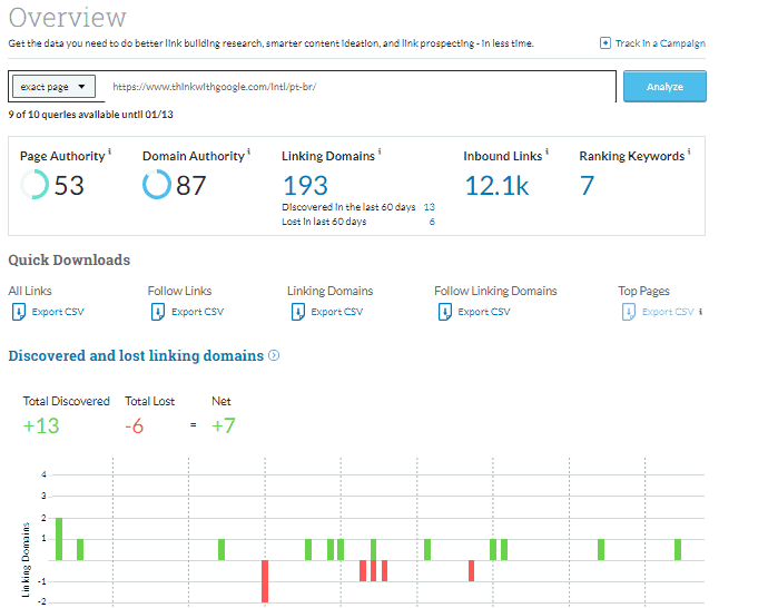 Moz Link Explorer