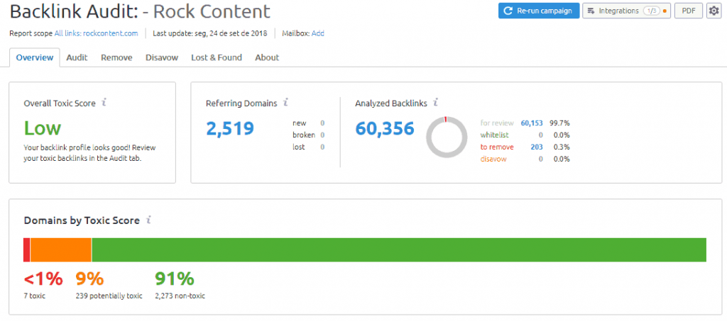 backlink audit in semrush