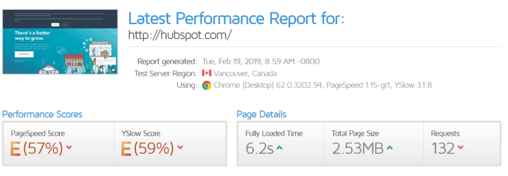 load time report