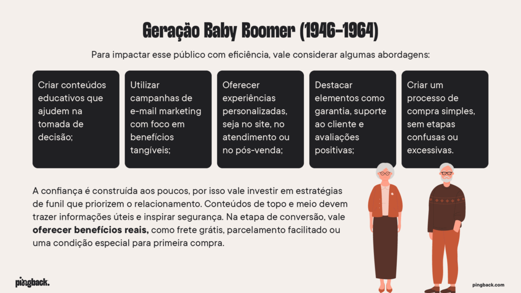 Geração Baby Boomer (1946–1964): estabilidade e lealdade à marca. Entenda como impactar esse público com eficiência. 
