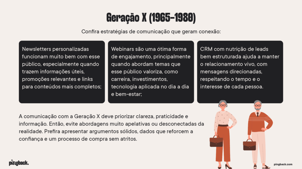Geração X (1965–1980): a geração ponte entre o analógico e o digital. Entenda como conquistar esse público. 