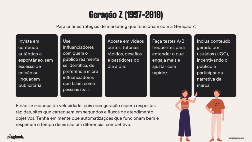 Geração Z (1997–2010): digital nativo, imediatismo e autenticidade. Confira quais estratégias funcionam com a geração z. 