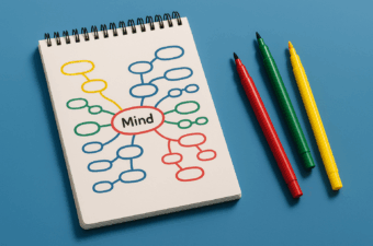 Caderno aberto com mapa mental colorido e canetas ao lado