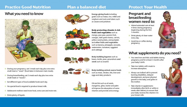 Pamphlet on Maternal Nutrition in Nigeria