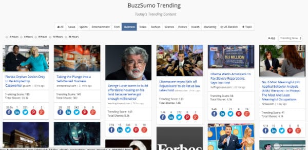 BuzzSumo.com