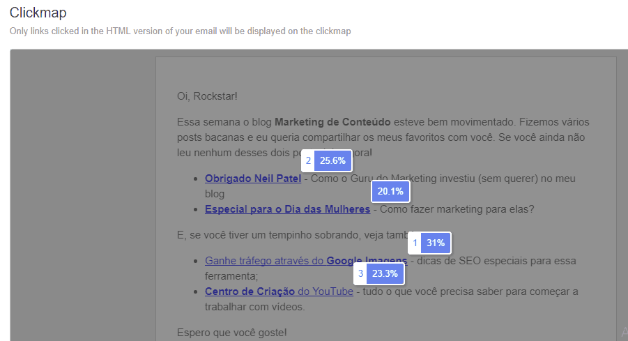 Clickmap do email na Hupspot