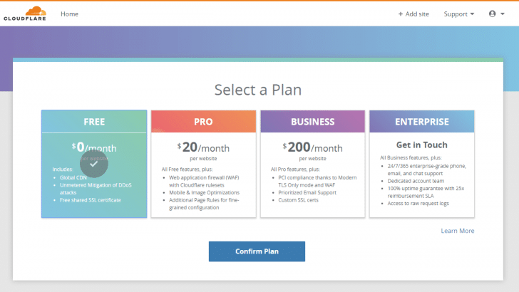 Cloudflare