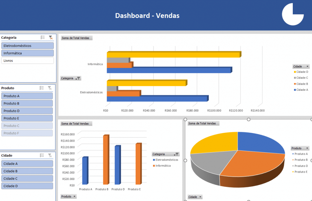 dashboard excel
