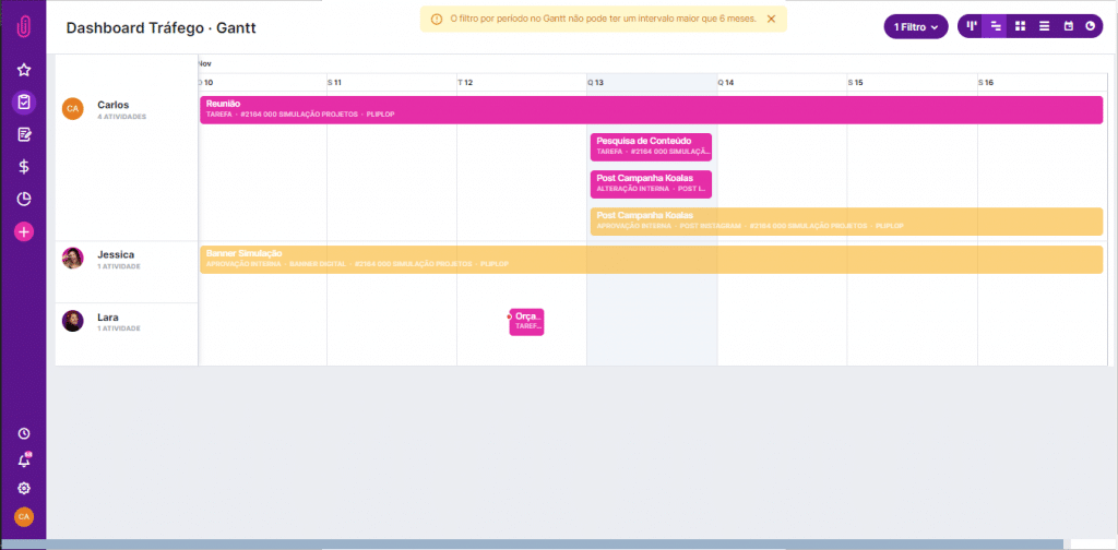 Diagrama de Gantt