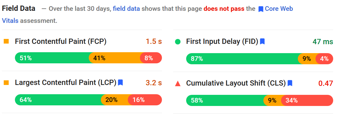insights on first input delay