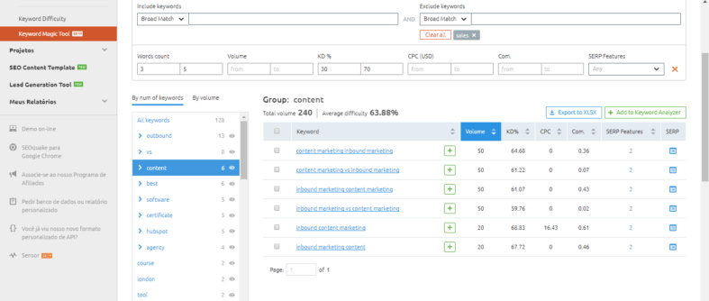 cómo usar semrush