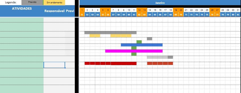Exemplo gráfico de Gantt