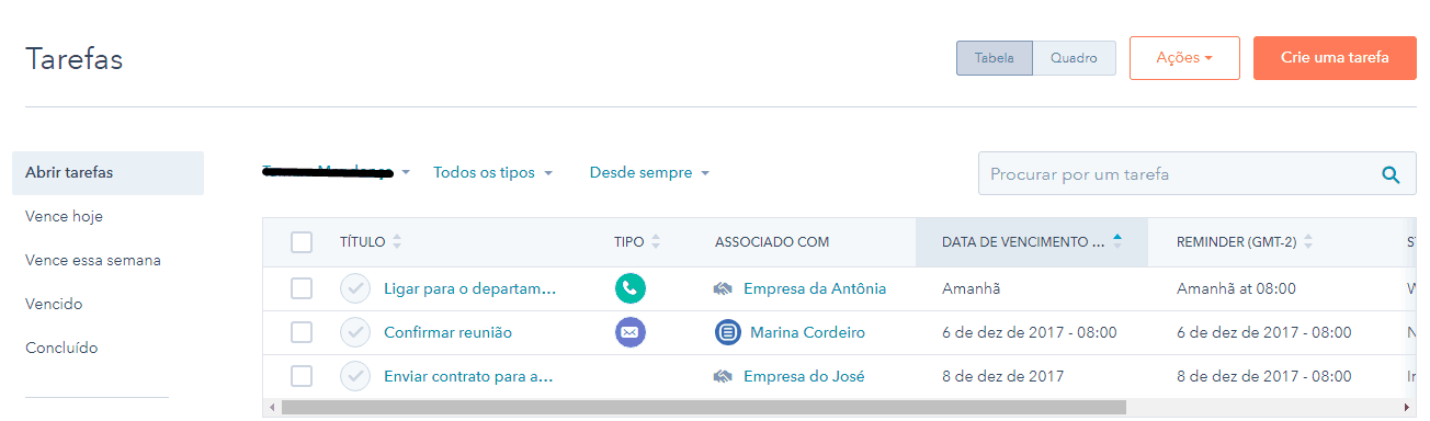 Gerencialmento de tarefas na Hubspot