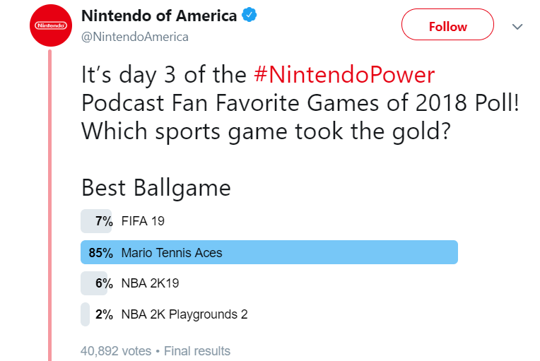 twitter poll