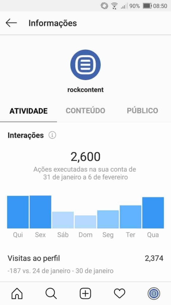 Relatório Instagram Atividade
