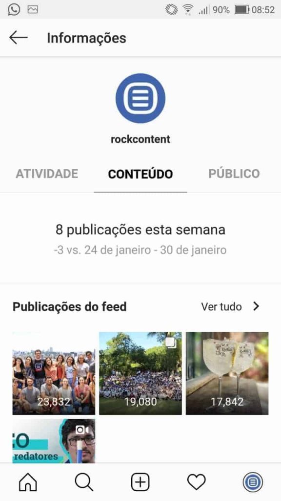 Relatório Instagram Conteúdo