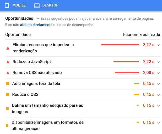 PageSpeed insights