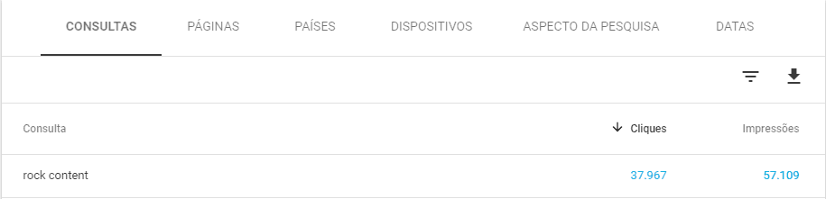CTR para a busca