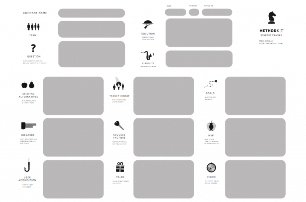 Startup Canvas