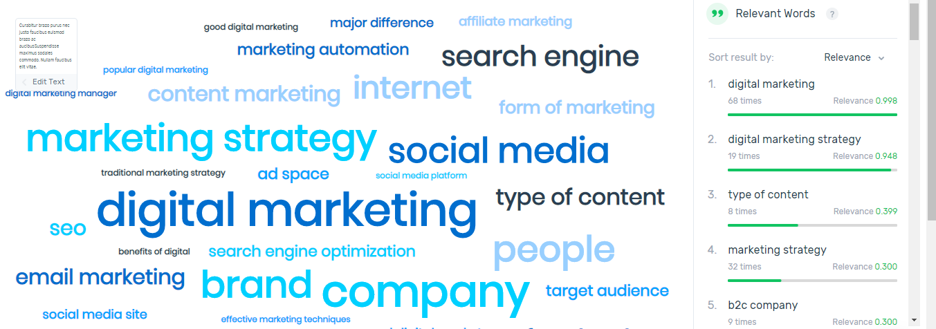 word cloud graphic
