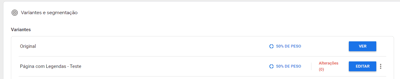 SEO split testing