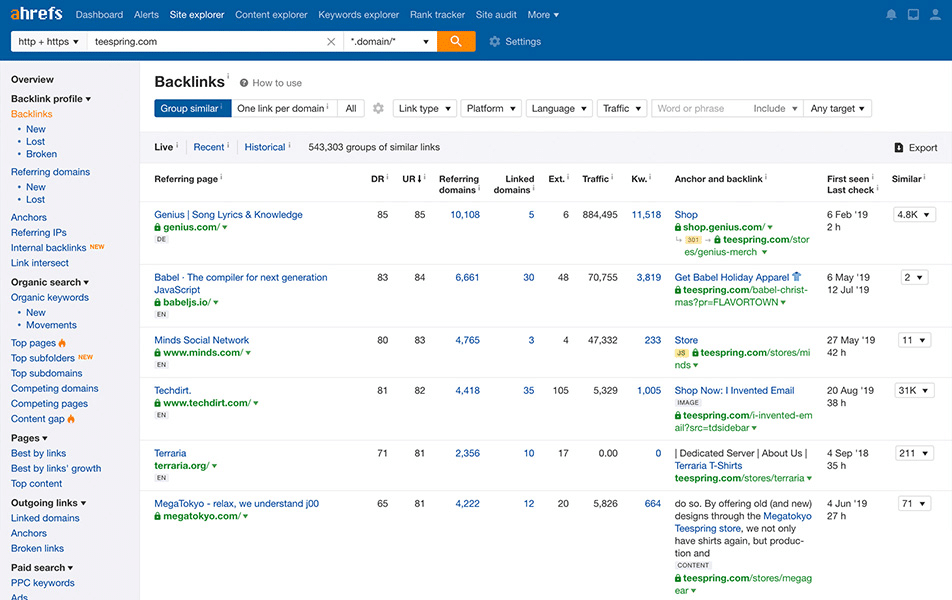 Ahrefs