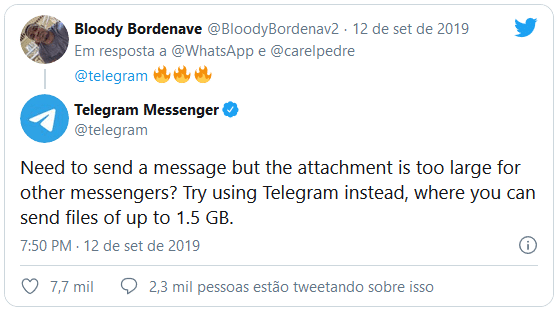 Anexos no Telegram
