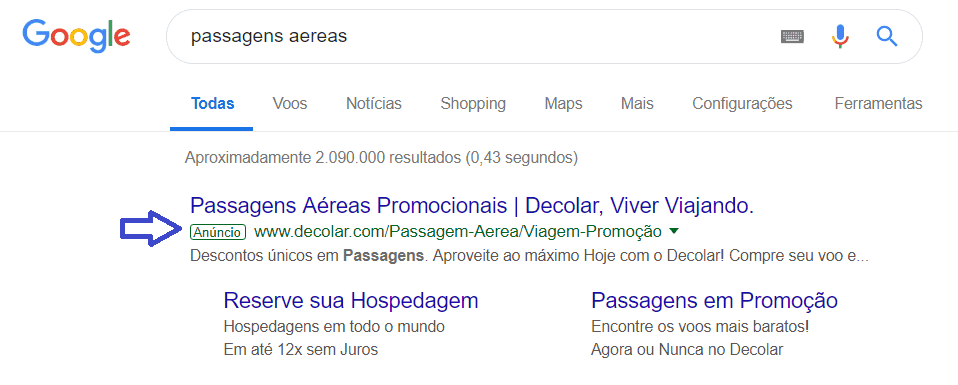 anúnicos na SERP