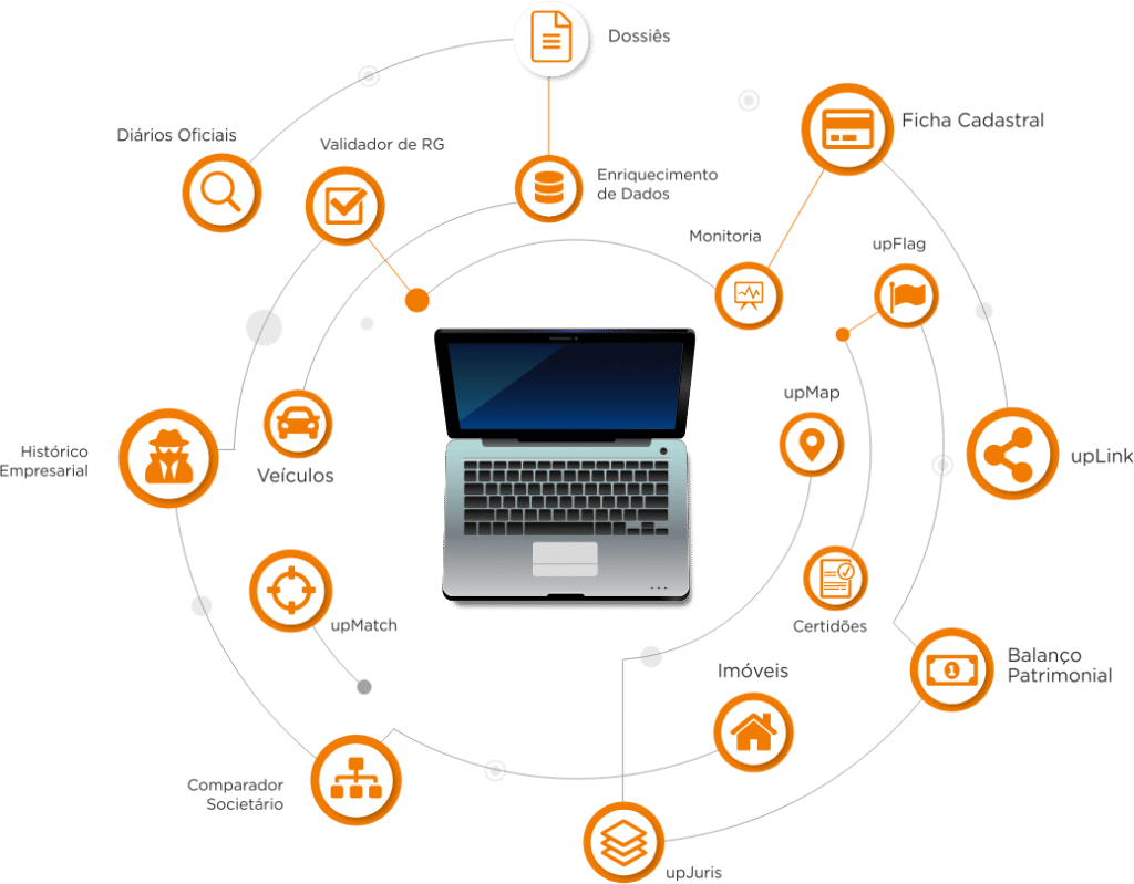 Aplicativos UpMiner