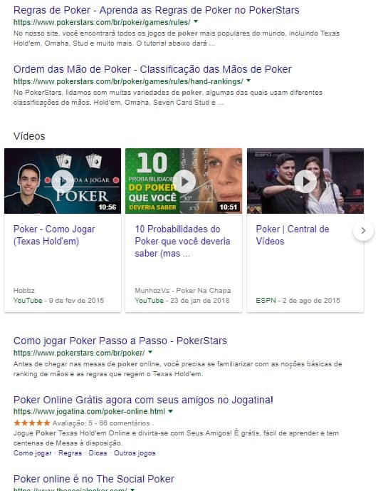 Canibalização de palavras-chave: Poker