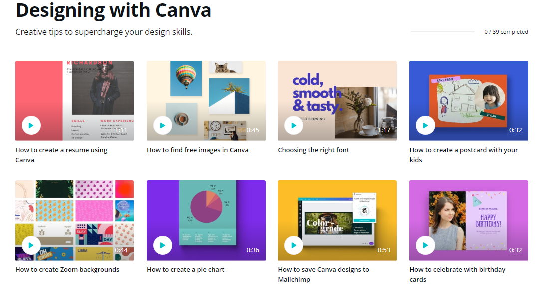 canva learn