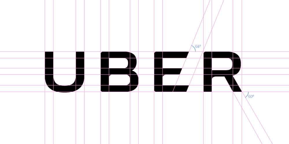 como criar um logotipo