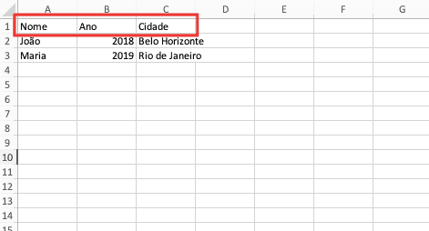 CSV 10