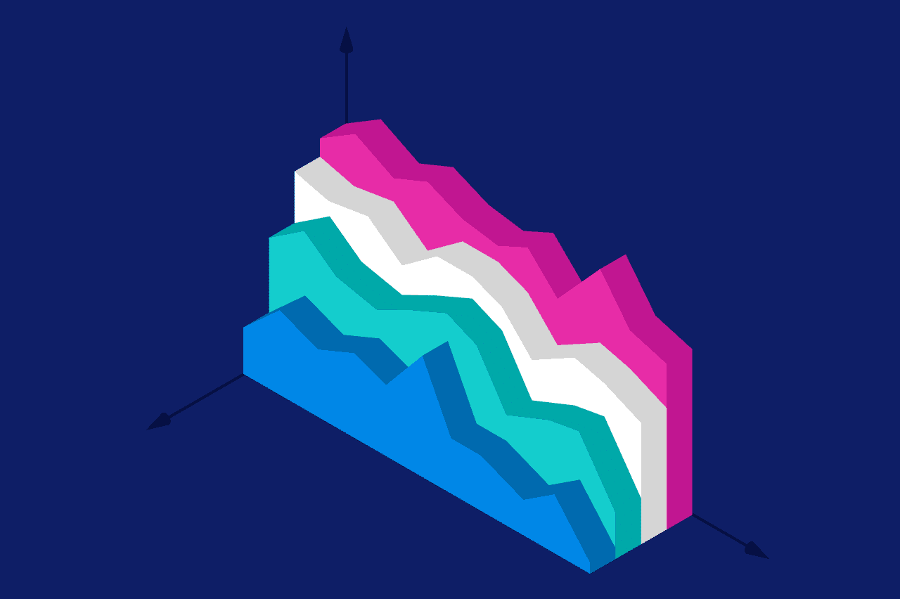 o que é cumulative flow diagram (CFD)