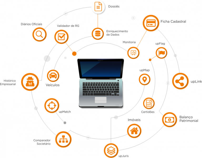 upminer