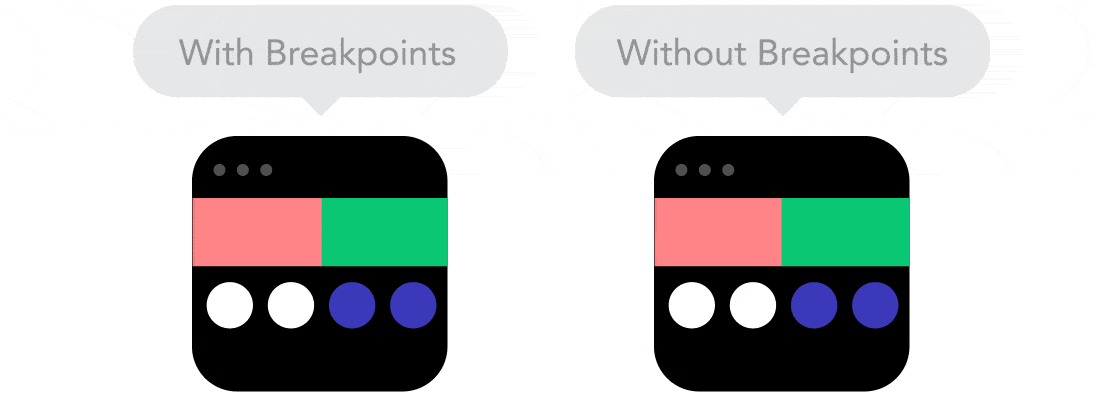 comparação entre design responsivo e adaptativo