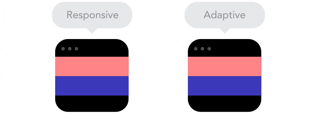 gif comparando design responsivo e adaptativo