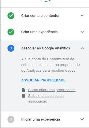 SEO split testing