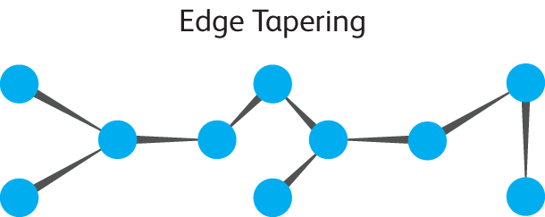 This image has an empty alt attribute; its file name is edgeTaperingAlt.png
