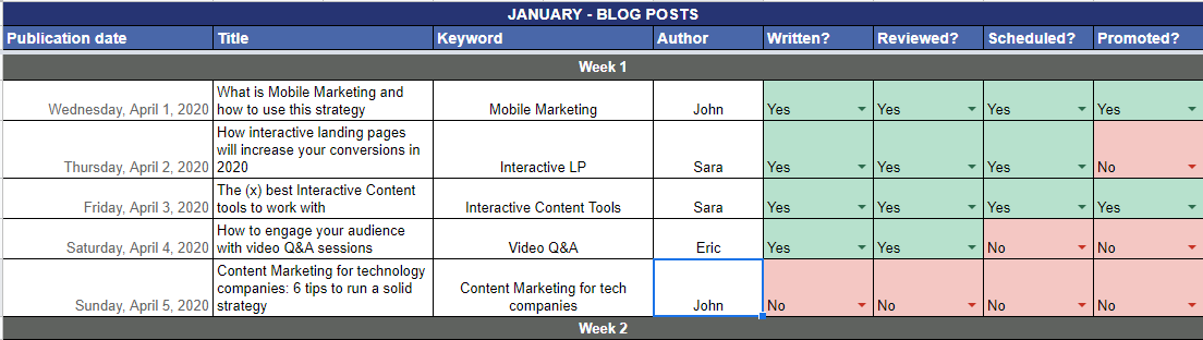 editorial calendar example