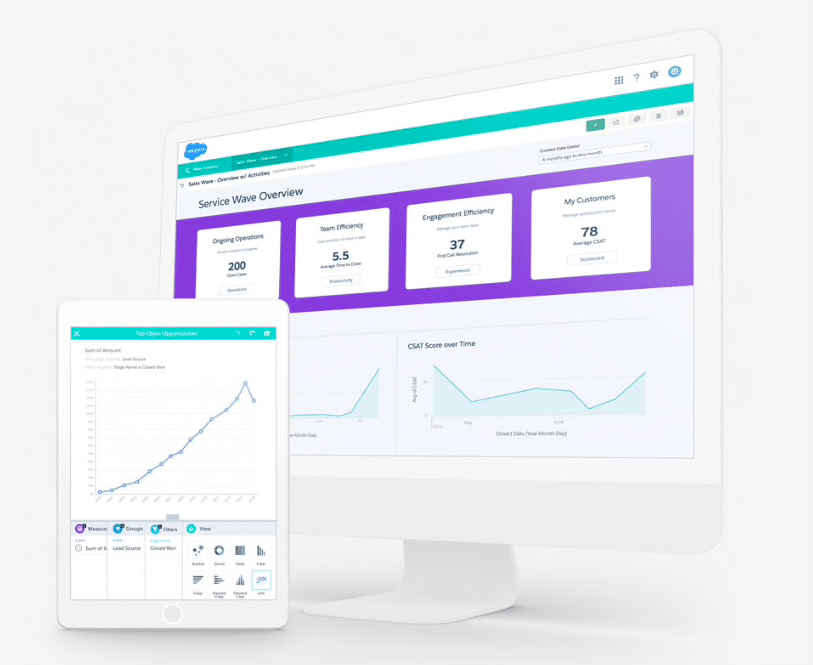 SalesForce Einstein Analytics