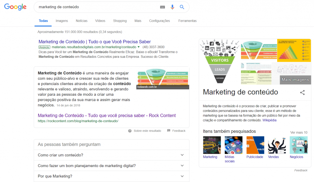 Feature snippet na SERP