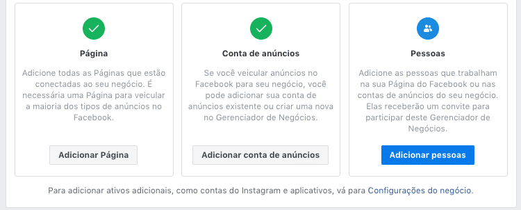 gerenciador de anúncios