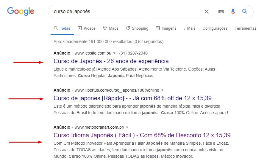 google adwords serp