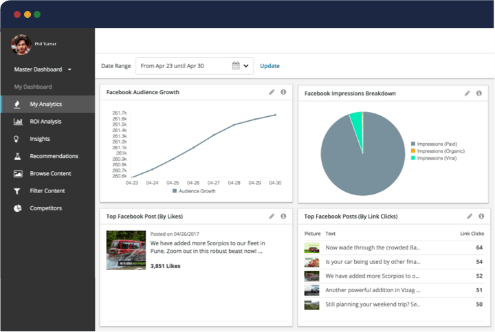 plataforma hootsuite