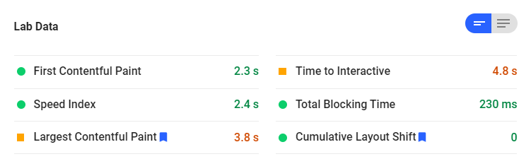 lab data google pagespeed insights