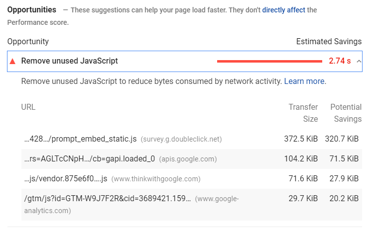 diagnostics google pagespeed insights