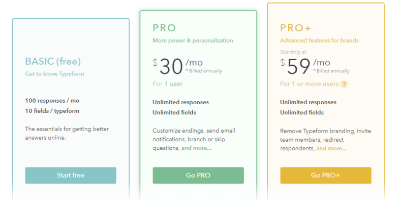 preços typeform