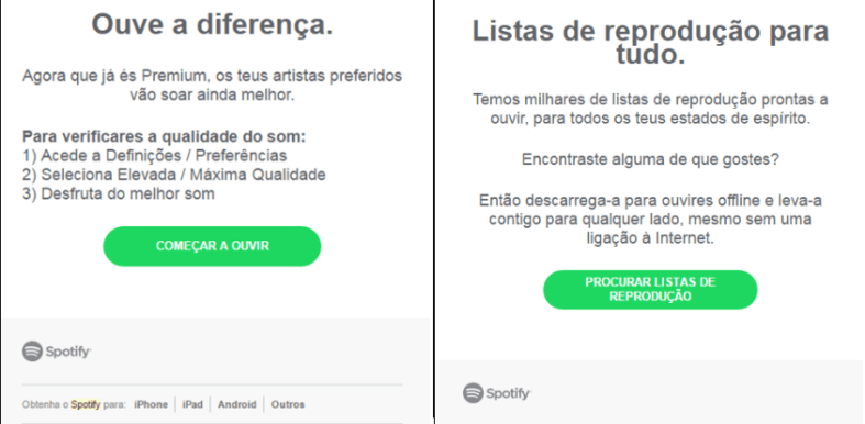 email usabilidade