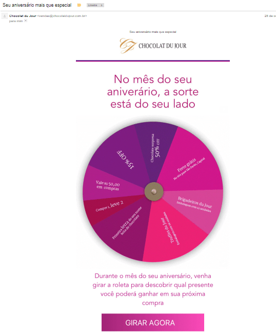 email aniversário